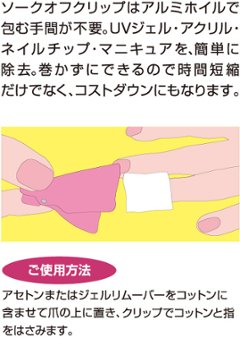 ソークオフクリップ バリューパック手用(SOV-1)画像