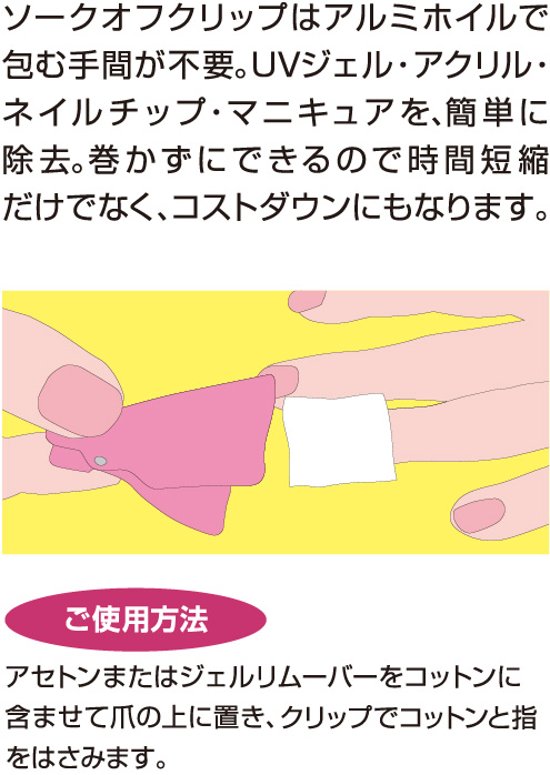 ソークオフクリップ バリューパック手用(SOV-1)画像