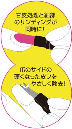 セラミックプッシャー＆サイドカルスカッター(CEPU-2)画像