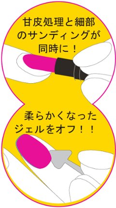 セラミックプッシャー＆ジェルオフプッシャー(CEPU-3)画像