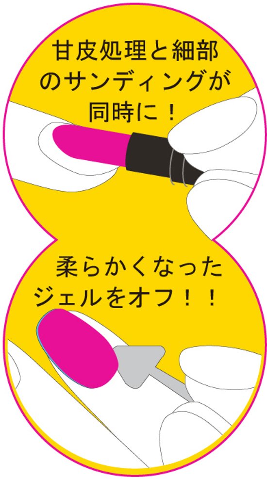 セラミックプッシャー＆ジェルオフプッシャー(CEPU-3)画像
