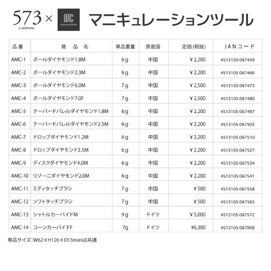 573xmcマニキュレーションツール 5in1カーバイド(M)(AMC-28)画像