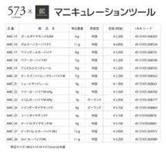 573xmcマニキュレーションツール 5in1カーバイド(M)(AMC-28)画像