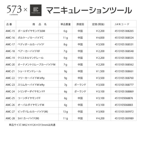 573xmcマニキュレーションツール 5in1カーバイド(M)(AMC-28)画像