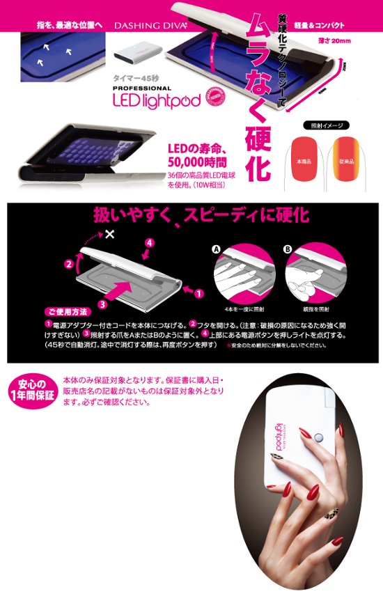 プロフェッショナルLEDライトポッド(LLP-2W)画像