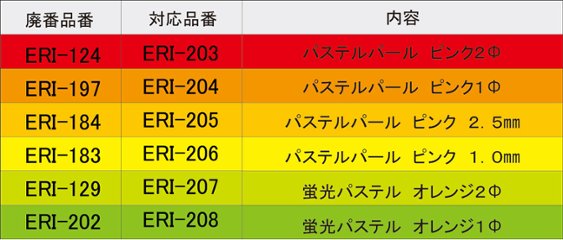 黒崎えり子　ジュエリーコレクション (ERI-183)画像