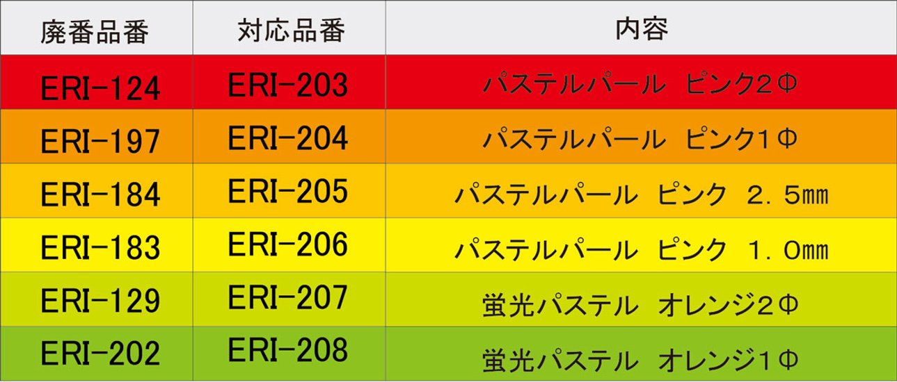 黒崎えり子　ジュエリーコレクション (ERI-183)画像