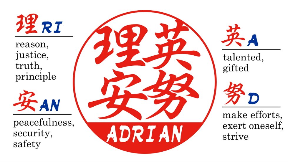 [Wooden Stamp] Small size / Round type / Cylindrical / with box / Akane wood from Southeast Asia画像