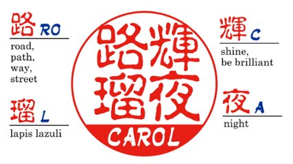 [Wooden Stamp] Small size / Round type / Cylindrical / with box / Maple画像