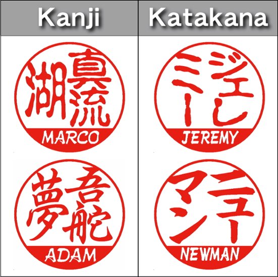 [Wooden Stamp] Small size / Round type / Cylindrical / with box / Maple画像