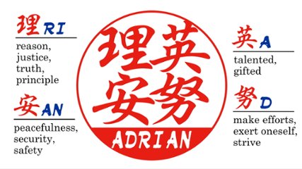 [Wooden Stamp] Small size / Round type / Cylindrical / with box / Birch dyed brown画像