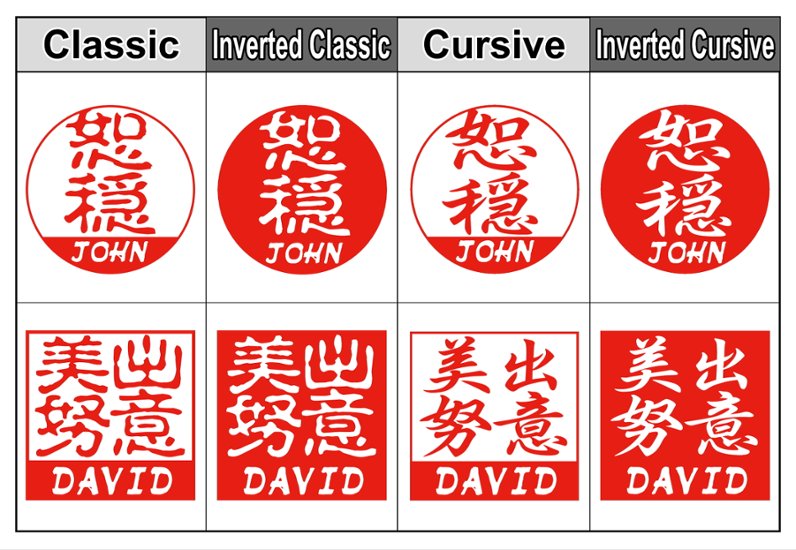 [Wooden Stamp] Small size / Round type / Cylindrical / with box / Birch dyed wine-red画像