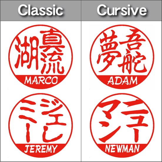 [Wooden Stamp] Small size / Round type / Cylindrical / with box / Snake wood画像