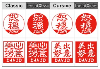 [Wooden Stamp] Small size / Round type / Cylindrical / with box / Japanese cypress画像