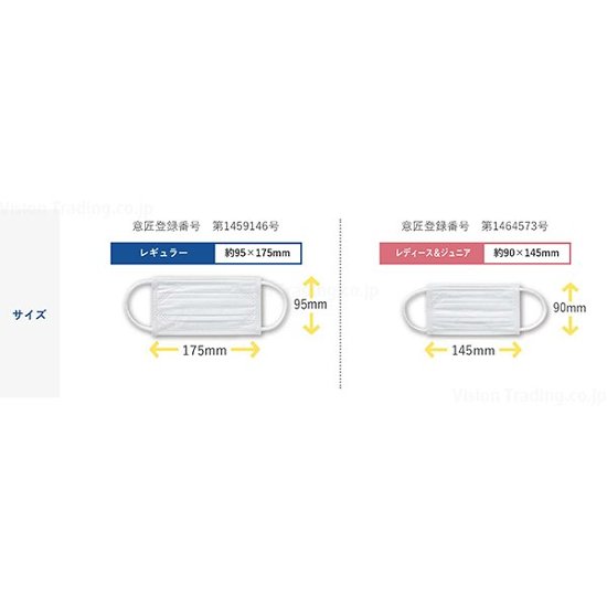 【在庫限り】 BMCフィットマスク　レディース&ジュニア　30枚入画像