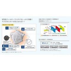 【在庫限り】 BMC活性炭入フィットマスク　レギュラー　30枚入画像