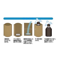 携帯おかん器　各種画像