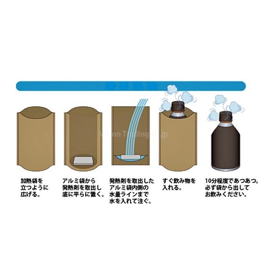 携帯おかん器　各種画像