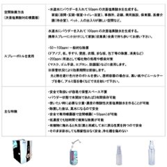 次亜塩素酸水パウダー　1ℓボトル希釈100ppmカプセル画像