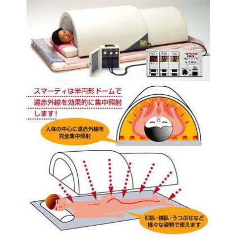 フジカ スマーティF4-A5型 はぶけ 