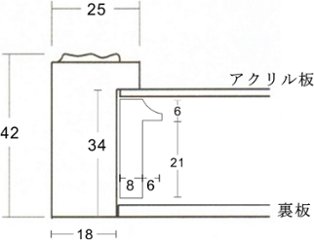 Wサイズ油彩用額縁 UVカットアクリル仕様 樹脂製 GD8201 壁用2本針フック付 WF0(140×360mm) アイボリー 受注生産品画像