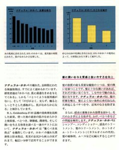 ホホバJ-100 ゴールデン×1と透明×1画像