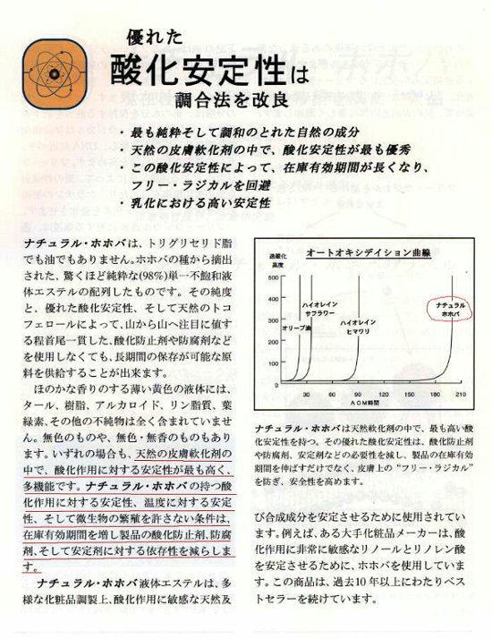 ホホバJ-100 透明 脱臭　250mlオーガニック画像