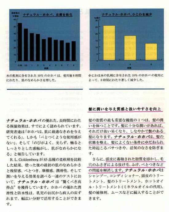 J-100 ゴールデンホホバオイルオーガニック脱臭1000ml画像