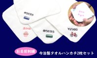の画像