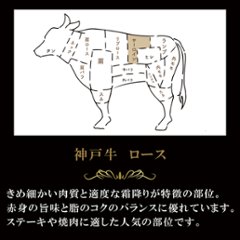 【送料無料】神戸牛ロース すき焼き用 1000ｇ画像