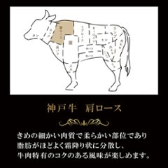 【送料無料】神戸牛厳選カタロース すき焼き用 1000ｇ画像