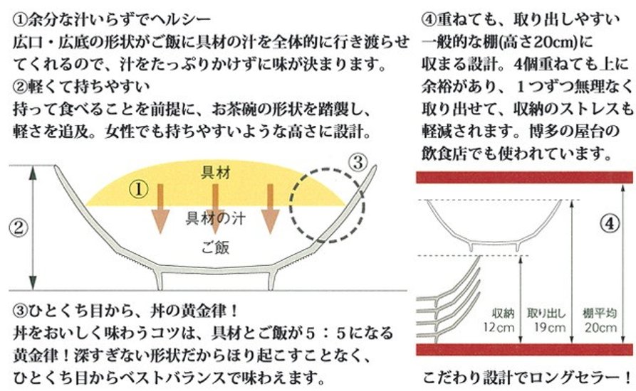 錦赤糸十草AritaBOWL画像