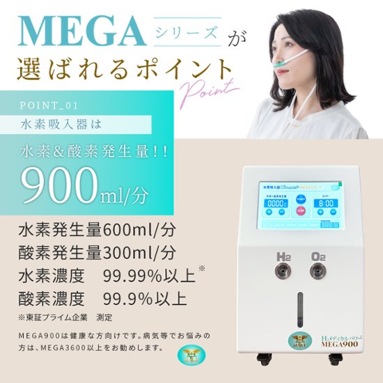 水素＆酸素吸入器│Ｈ２メディカルパワーⓇ│ＭＥＧＡ９００画像