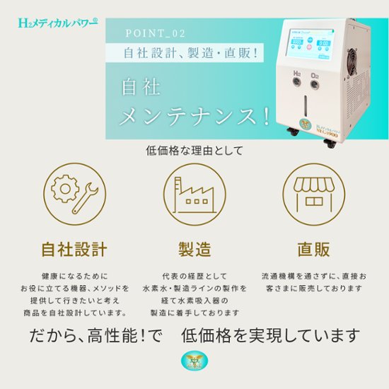 水素＆酸素吸入器│Ｈ２メディカルパワーⓇ│ＭＥＧＡ９００画像