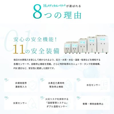水素＆酸素吸入器│Ｈ２メディカルパワーⓇ│MEGA2250の画像