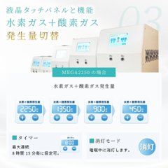 水素＆酸素吸入器│Ｈ２メディカルパワーⓇ│MEGA2250画像