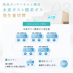 水素＆酸素吸入器│Ｈ２メディカルパワーⓇ│MEGA4500画像