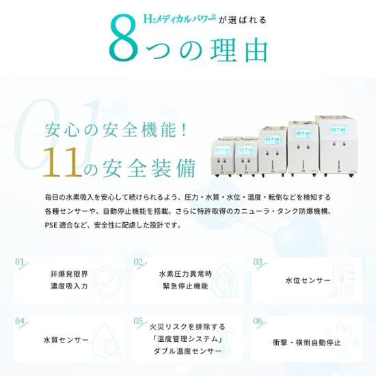 水素＆酸素吸入器│Ｈ２メディカルパワーⓇ│MEGA4500画像