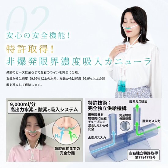 水素＆酸素吸入器│Ｈ２メディカルパワーⓇ│MEGA4500画像
