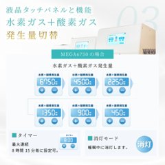 水素＆酸素吸入器│Ｈ２メディカルパワーⓇ│MEGA6750画像