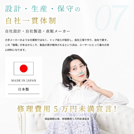 水素＆酸素吸入器│Ｈ２メディカルパワーⓇ│MEGA6750画像