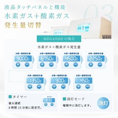 水素＆酸素吸入器│Ｈ２メディカルパワーⓇ│MEGA9000画像