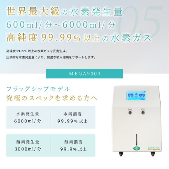 水素＆酸素吸入器│Ｈ２メディカルパワーⓇ│MEGA9000画像