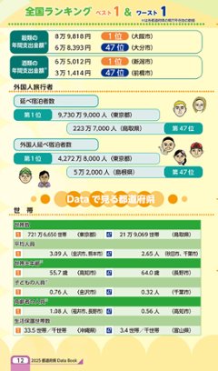 都道府県DataBook2025(アウトレット商品)画像