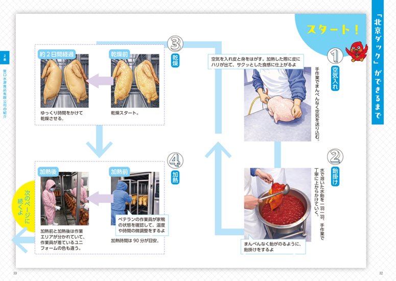 美味の源流画像