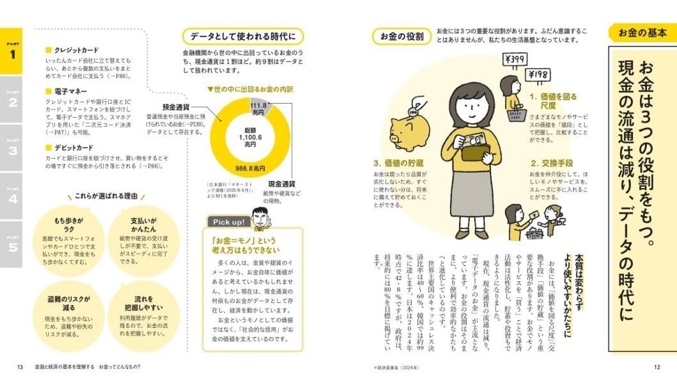 図解社会人の基本　お金のしくみがわかるおとな事典　金融・経済「超」入門画像