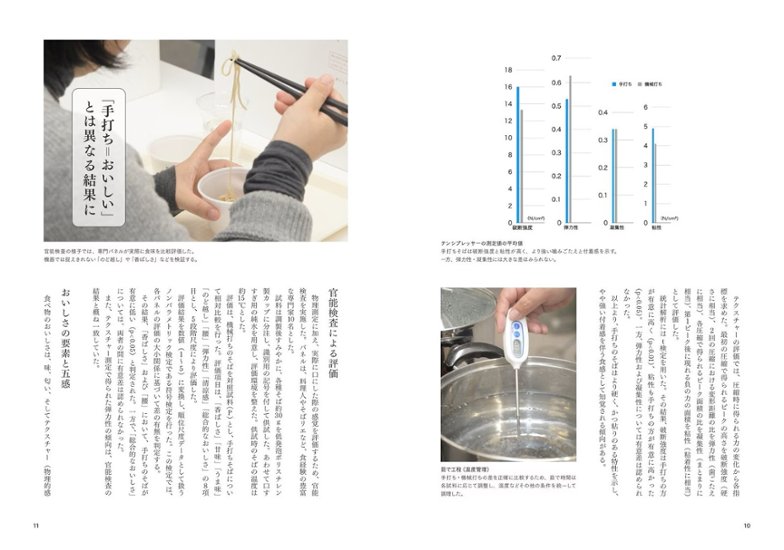 Νοστιμο おいしさの科学シリーズ Vol.5 手打ちそばをめぐる知　～科学と文化のあいだで～画像