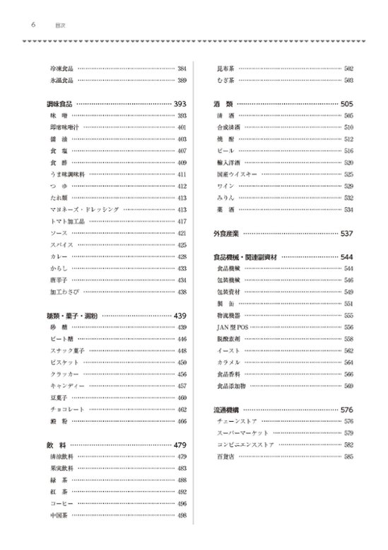 昭和100年記念出版　写真とグラフでみる昭和の食品産業画像