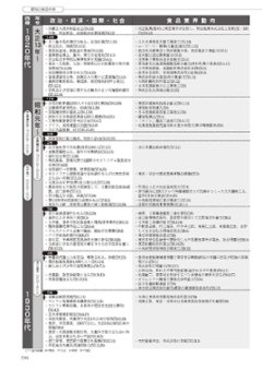 昭和100年記念出版　写真とグラフでみる昭和の食品産業画像