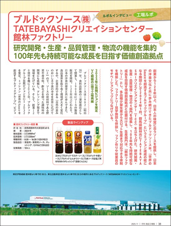 月刊食品工場長2025年11月号画像